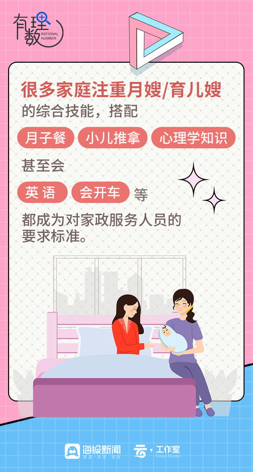 年前家政服務火爆，山東家政行業發展現狀與趨勢分析