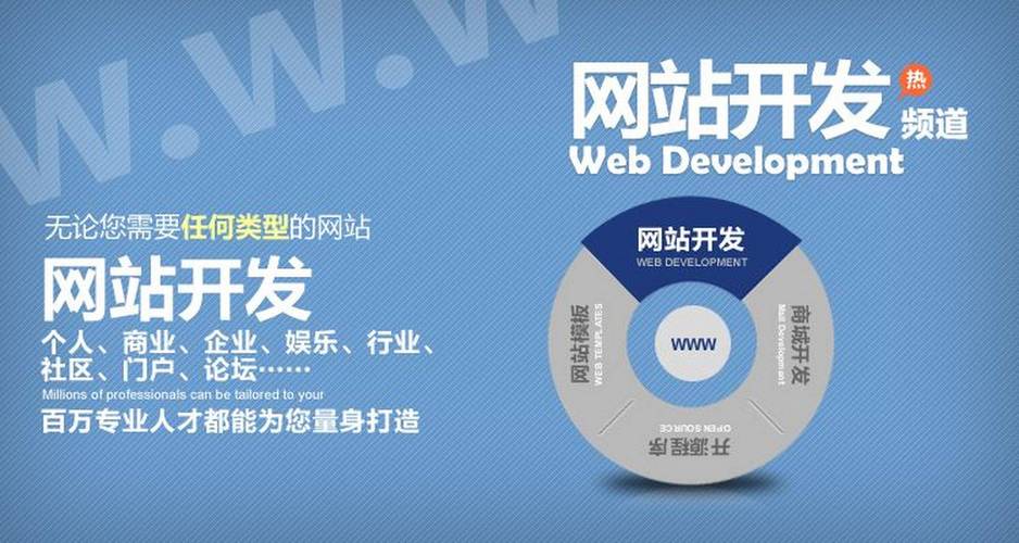 十大響應式網站建設定制開發公司榜單與解決方案解析